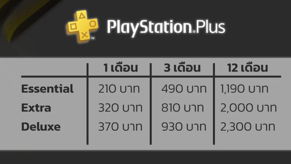 Playstaion plus
